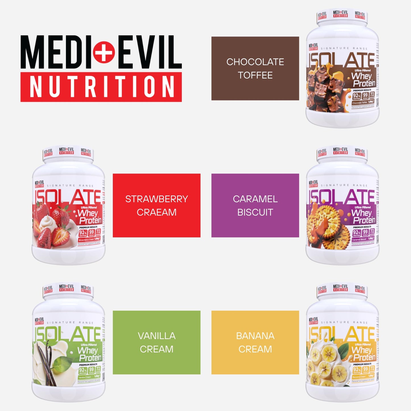 Medi Evil Nutrition Whey Protein Isolate 1.8kg – High Protein, Low Sugar, Low Carb, 99 Calories, Premium Protein Powder