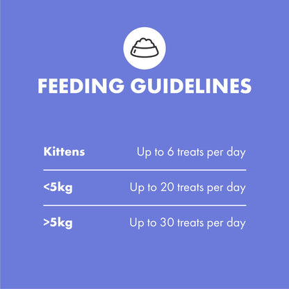 DotDotPet Multifit Crunchy Kibble Topper for Cats 75g - Plasma Superfood Supplement