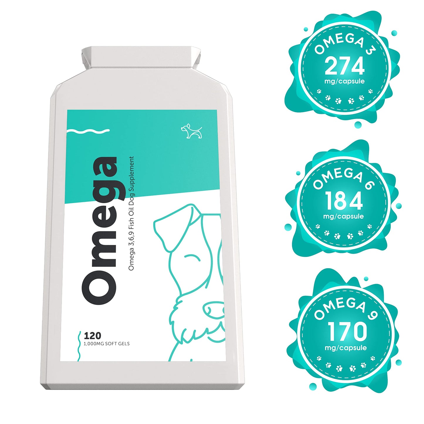 Dog's Lounge - OMEGA - Natural Omega 3, 6 & 9 Fish Oil Supplement for Dogs. 120 Soft Gel Capsules